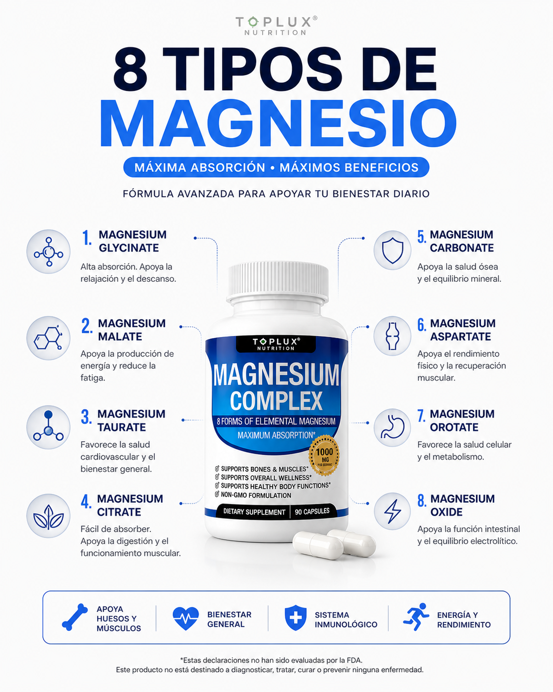 MAGNESIUM COMPLEX 8 EN 1 TOPLUX